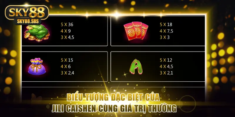 Biểu tượng đặc biệt của Jili Caishen cùng giá trị thưởng