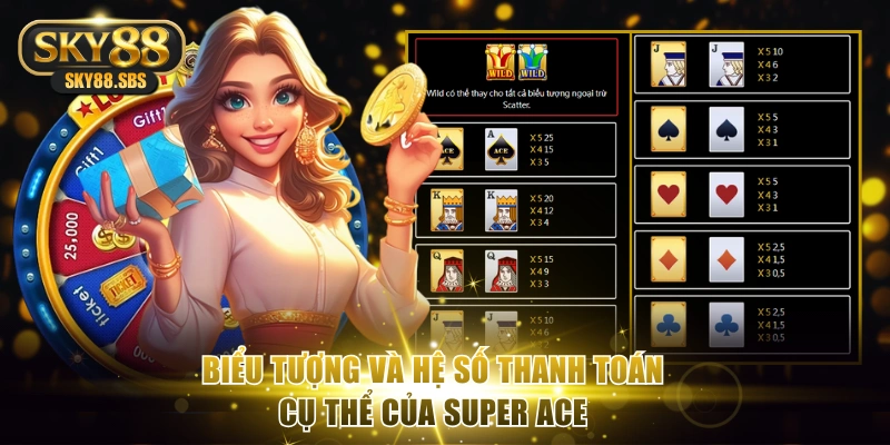 Biểu tượng và hệ số thanh toán cụ thể của Super Ace